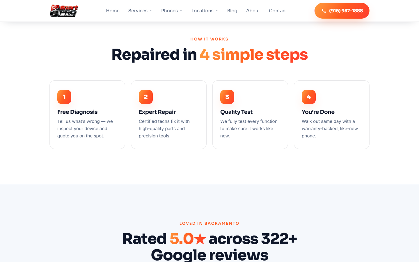 Smart Pro Phone Repair — section 8
